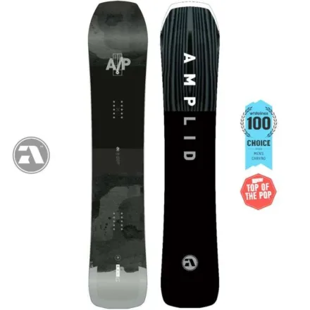 Amplid Pentaquark 2023