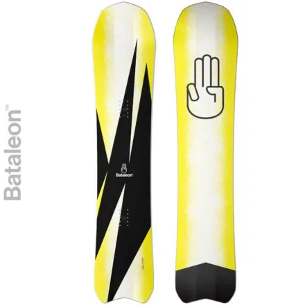 Bataleon Party Wave 2023